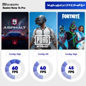 گوشی شیائومی Redmi Note 14 Pro 4G رجیسترشده دو سیمکارت 256 گیگابایت با رم 8 گیگابایت - Image 3